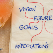 Build a “learning ladder” plan